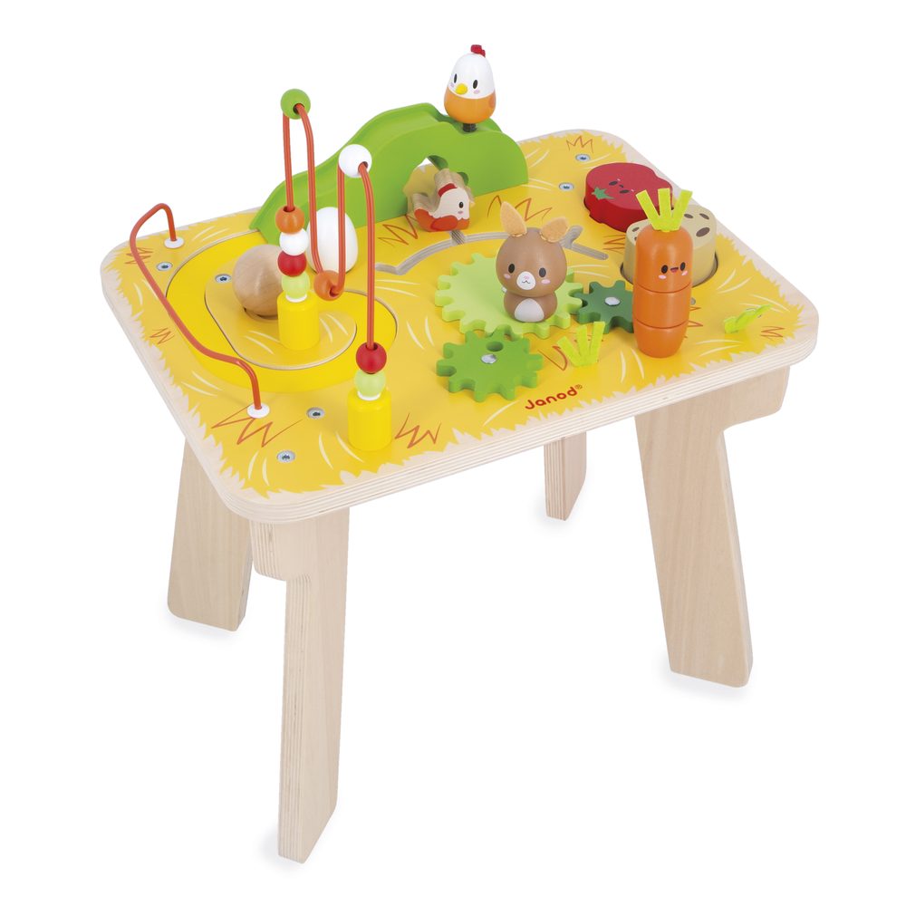 FARM - ACTIVITY TABLE